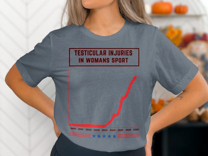 T-shirt with text "Testicular Injuries in Womans Sport" and a rising red graph.