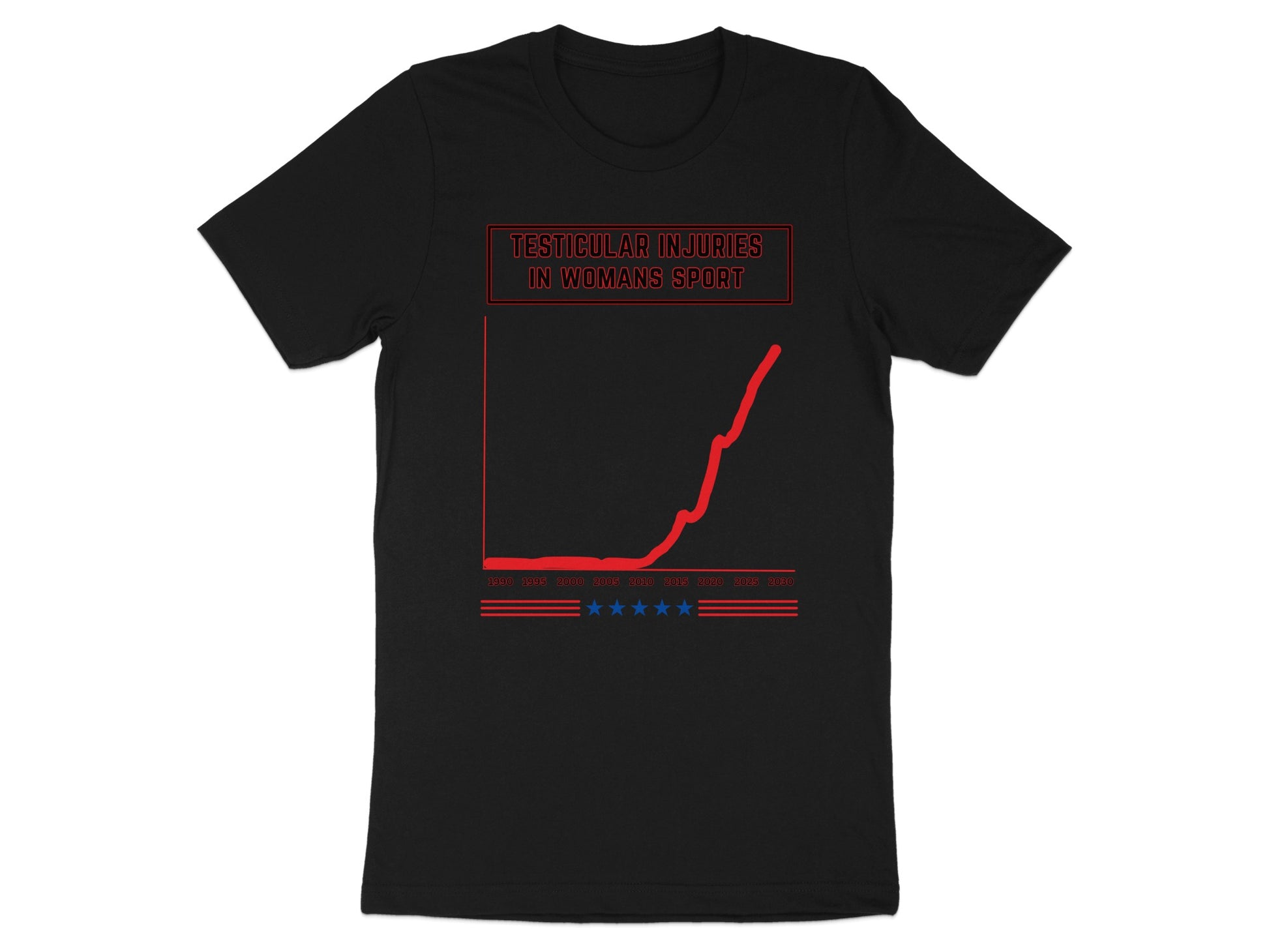 Black t-shirt with red text "TESTICULAR INJURIES IN WOMAN'S SPORT" and increasing line graph.