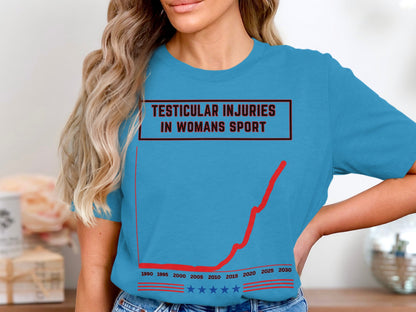 Blue t-shirt with text "TESTICULAR INJURIES IN WOMANS SPORT" and a rising red graph.