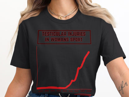 Black t-shirt with red text "TESTICULAR INJURIES IN WOMANS SPORT" and a red graph.