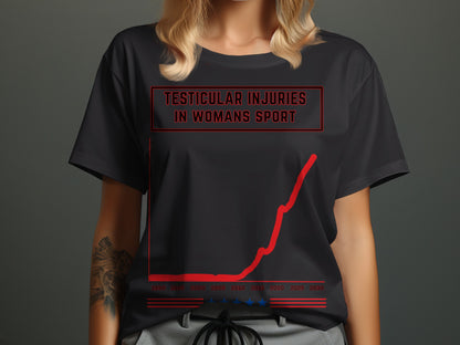 Black t-shirt with "TESTICULAR INJURIES IN WOMANS SPORT" and a rising red graph.